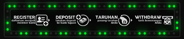 Gurita88 Jackpot